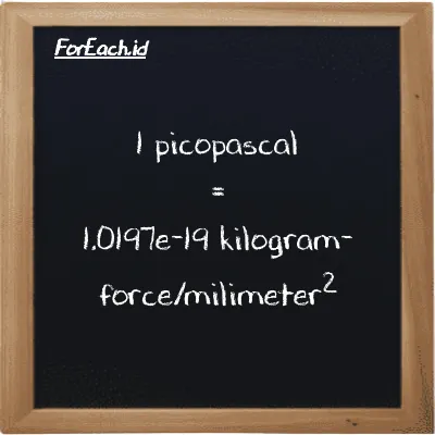 1 pikopaskal setara dengan 1.0197e-19 kilogram-force/milimeter<sup>2</sup> (1 pPa setara dengan 1.0197e-19 kgf/mm<sup>2</sup>)